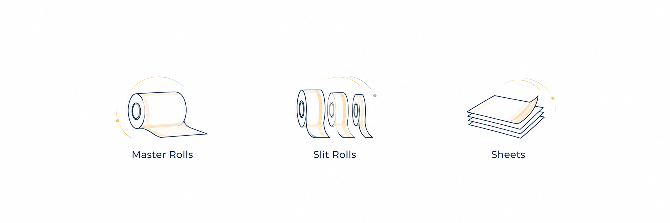 Polyimide film available in master rolls, slit rolls and sheets